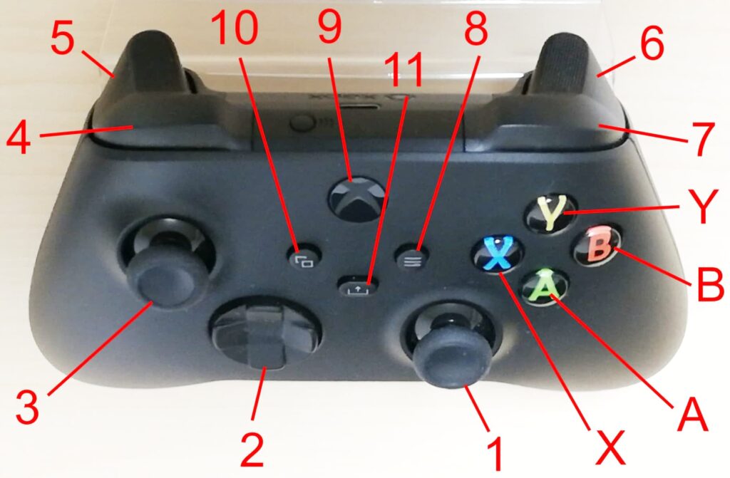 Xbox One コントローラー よく見かけるボタン名称まとめ Lb Rs Pcゲームガイダンス